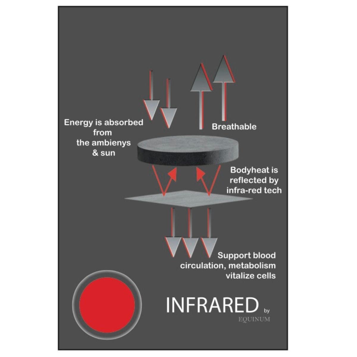 Grimma Therapy Infra