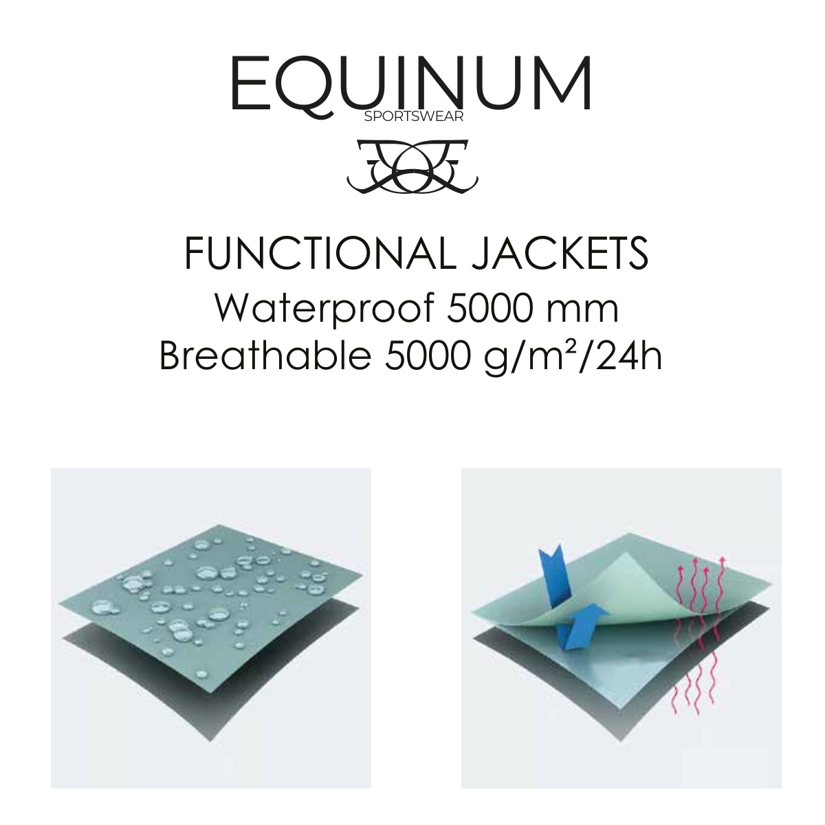 Funktionsjacka Optimal