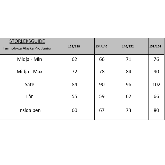 Termoridbyxa Alaska Pro Junior