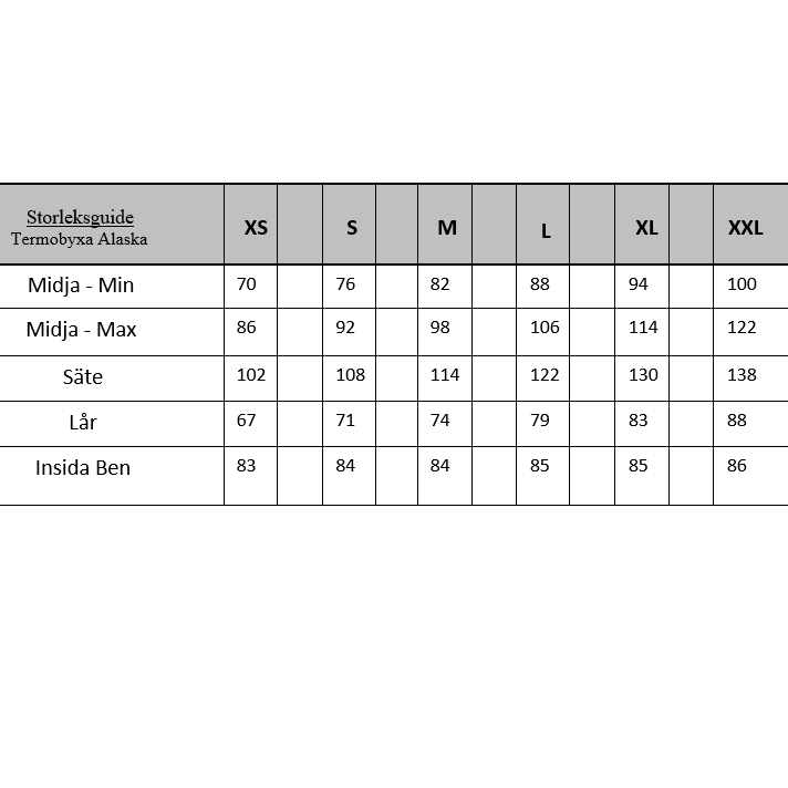 Termoridbyxa Alaska Pro