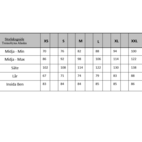 Termoridbyxa Alaska Pro